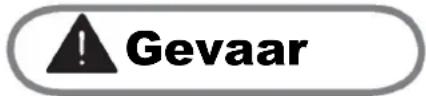 BLAUPUNKT 5GB72290 - De volgende tekens worden in de gebruiksaanwijzing gebruikt: - 5