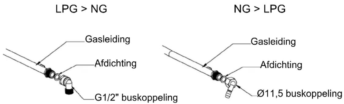 BLAUPUNKT 5GB72290 - Afdichtingsmiddel - 5
