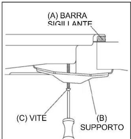 BLAUPUNKT 5GB71250 - Sigillante - 3