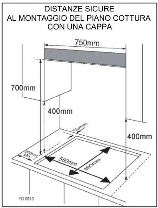 BLAUPUNKT 5GB71250 - Avvertenze - 1