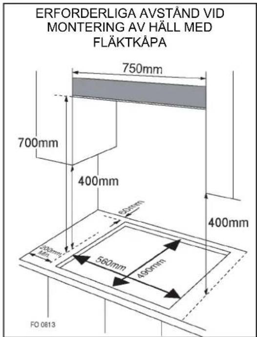 BLAUPUNKT 5GB71250 - Varningar - 1