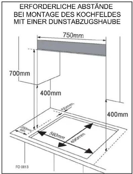BLAUPUNKT 5GB71250 - Warnhinweise - 1