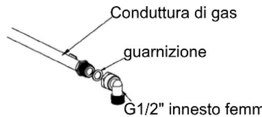BLAUPUNKT 5GB71250 - Sigillante - 5