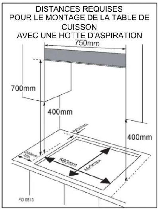 BLAUPUNKT 5GB71250 - Avertissements - 1