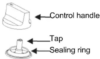 BLAUPUNKT 5GB71250 - Adjustment of minimum level of the flame. - 1