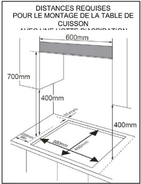 BLAUPUNKT 5GB62190 - Avertissements - 1