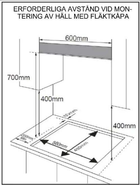BLAUPUNKT 5GB62190 - ! Varningar - 1