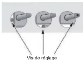 BLAUPUNKT 5GB62190 - Réglage du niveau minimum de la flamme - 3