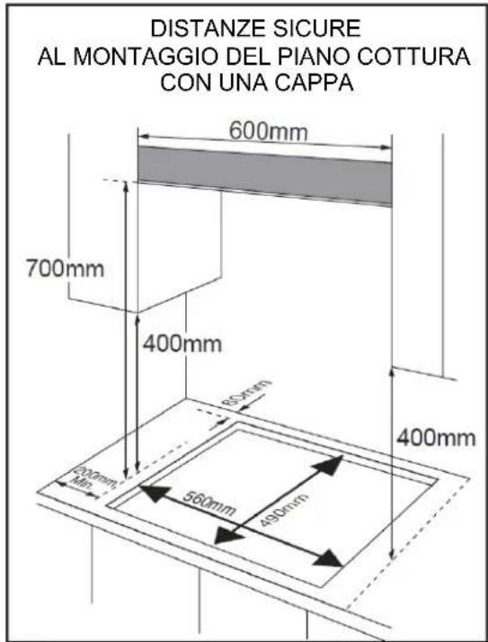 BLAUPUNKT 5GB62190 - ! Avvertenze - 1