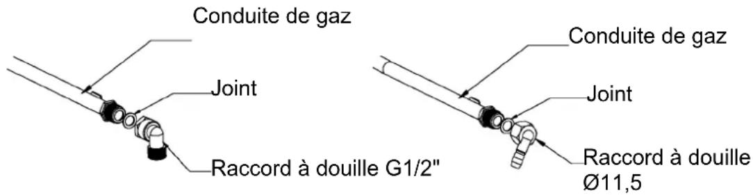 BLAUPUNKT 5GB62190 - Produit d'étanchéité - 5