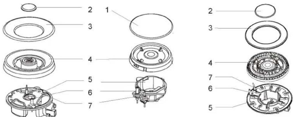 BLAUPUNKT 5GB62190 - BRANDER - 1