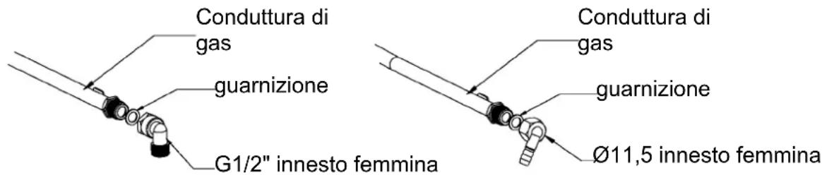 BLAUPUNKT 5GB62190 - Sigillante - 5