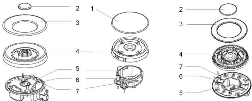 BLAUPUNKT 5GB62190 - FORNELLO - 1