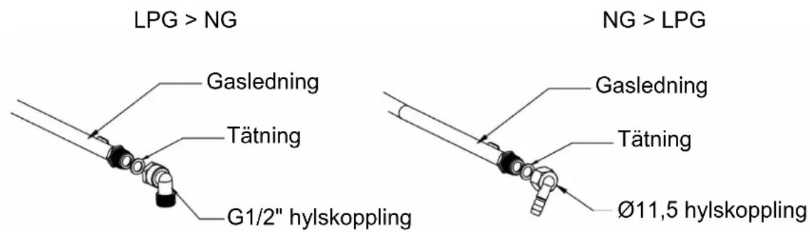 BLAUPUNKT 5GB61150 - Tätningsmedel - 5