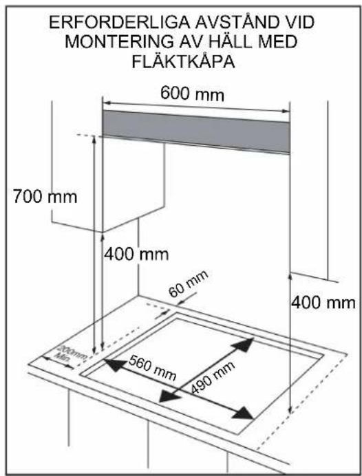 BLAUPUNKT 5GB61150 - Varningar - 1