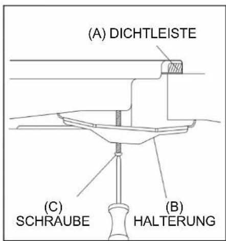 BLAUPUNKT 5GB61150 - Warnhinweise - 6