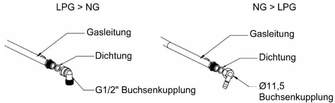 BLAUPUNKT 5GB61150 - Dichtmittel - 3
