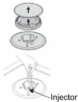 BLAUPUNKT 5GB61150 - Change the injector of the burners. - 1
