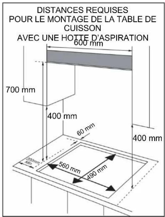 BLAUPUNKT 5GB61150 - Avertissements - 1