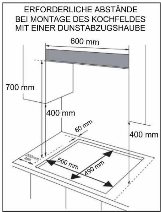 BLAUPUNKT 5GB61150 - Warnhinweise - 1