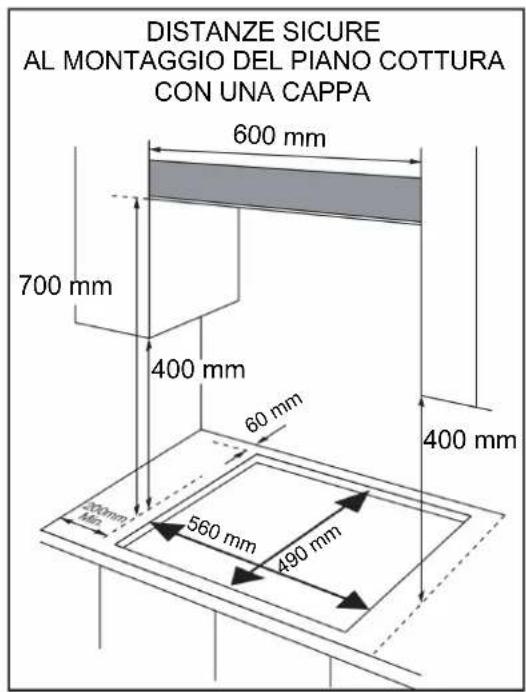 BLAUPUNKT 5GB61150 - Avvertenze - 1