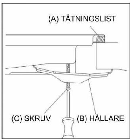 BLAUPUNKT 5GB61150 - Tätningsmedel - 3