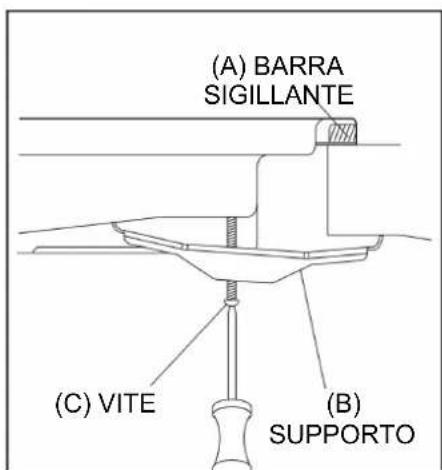 BLAUPUNKT 5GB61150 - Sigillante - 2