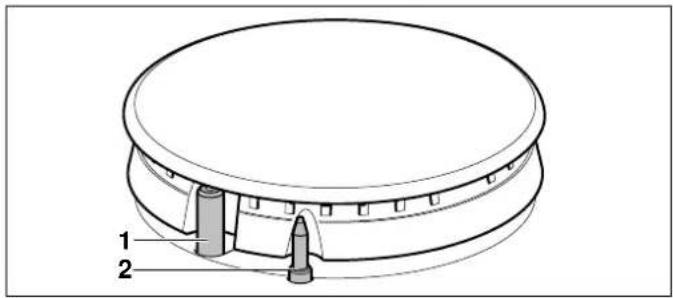 BLAUPUNKT 5G6B2P50 - Veiligheidssysteem - 1