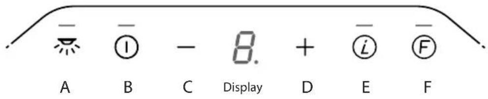 BLAUPUNKT 5DX18750 - b20 - 1