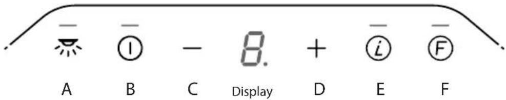 BLAUPUNKT 5DX18750 - b20 - 1