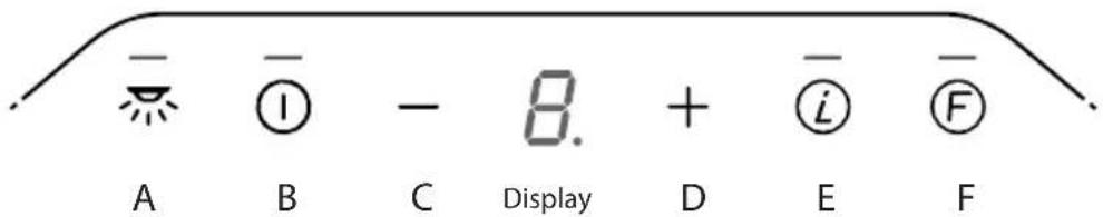 BLAUPUNKT 5DX18750 - b20 - 1