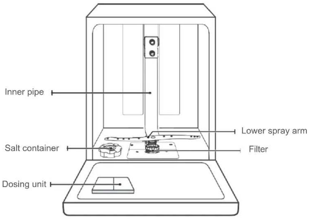BLAUPUNKT 5VT7X00EME - IMPORTANT NOTE - 1
