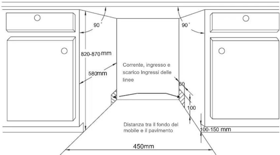 BLAUPUNKT 5VT7X00EME - Passaggio n. 1: scelta delippo per la lavastoviglie - 1