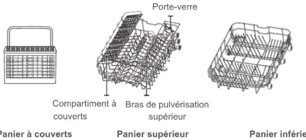 BLAUPUNKT 5VT7X00EME - IMPORTANT - 2