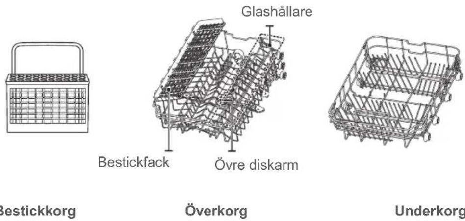 BLAUPUNKT 5VT7X00EME - VIKTIGT - 2