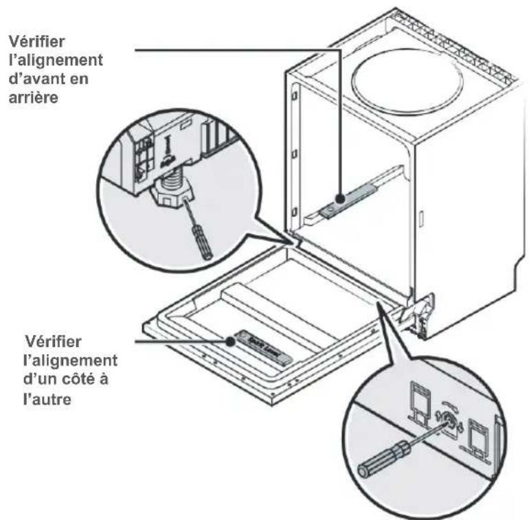 BLAUPUNKT 5VT7X00EME - Étape 5 : aligner le lave-vaisselle - 1