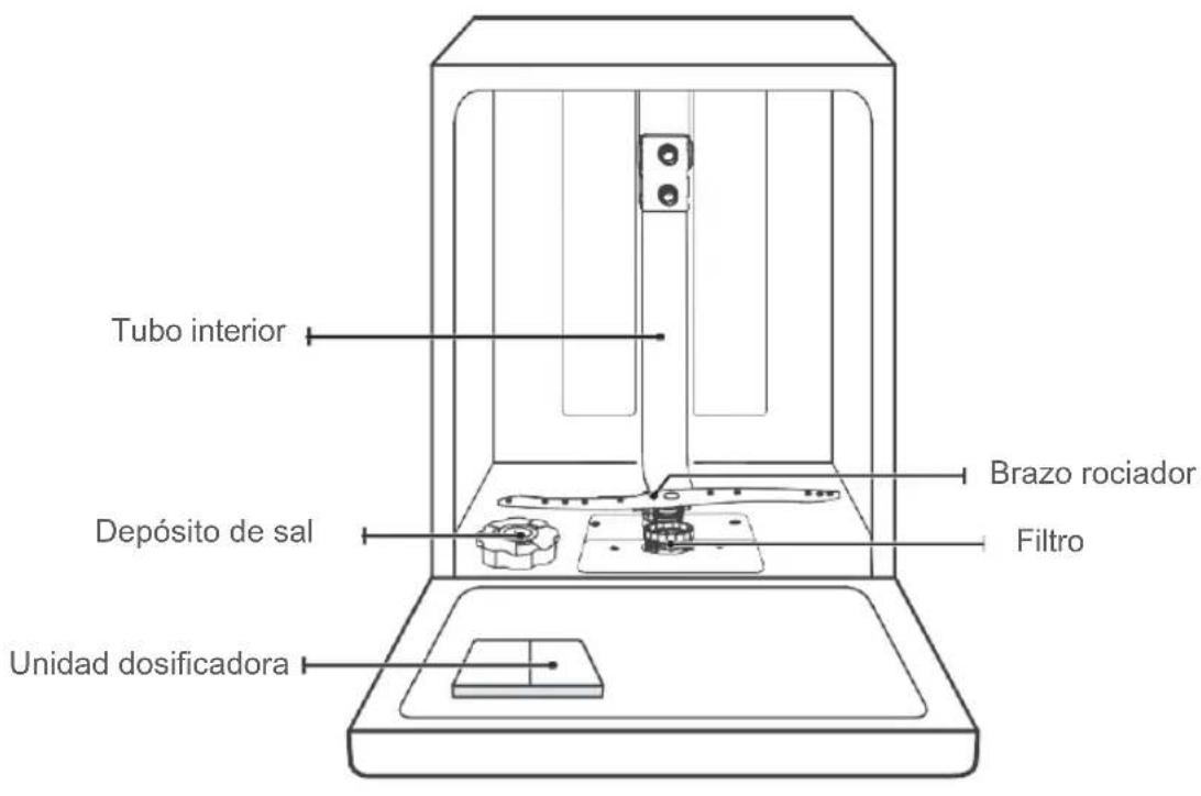 BLAUPUNKT 5VT7X00EME - IMPORTANTE - 1