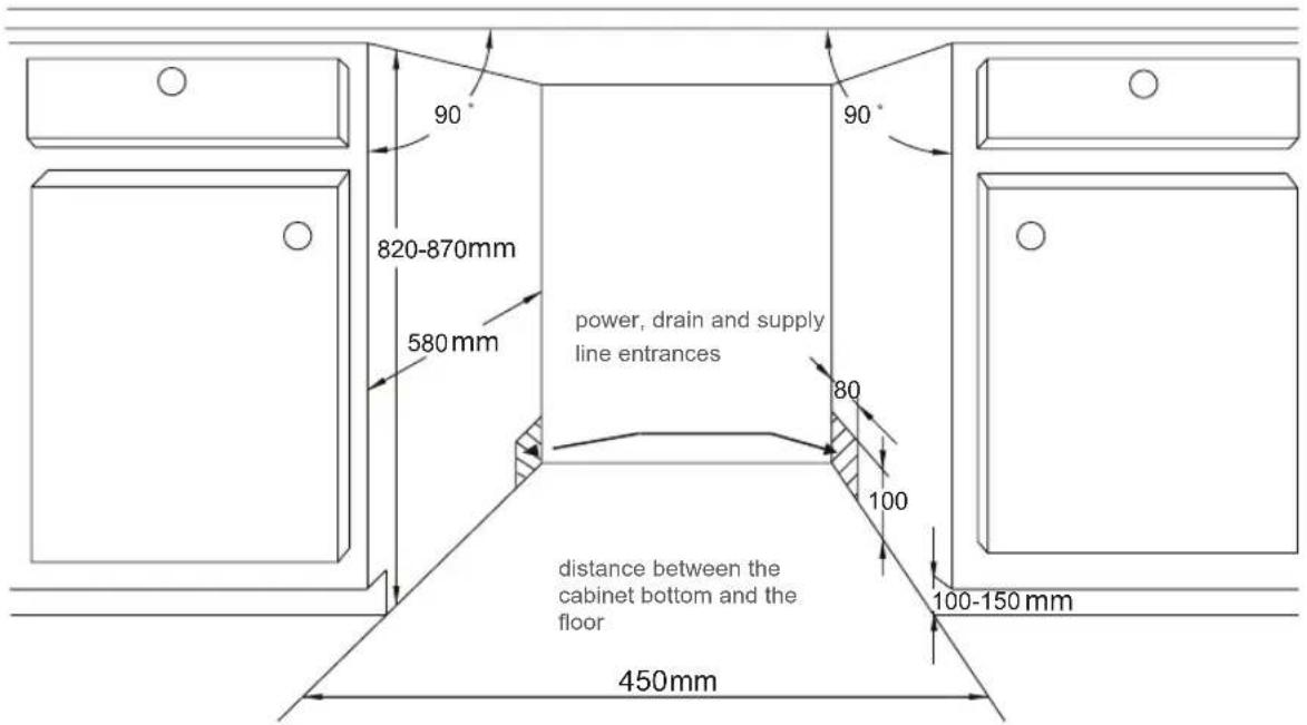 BLAUPUNKT 5VT7X00EME - Step 1: Select the best location for the dishwasher - 1