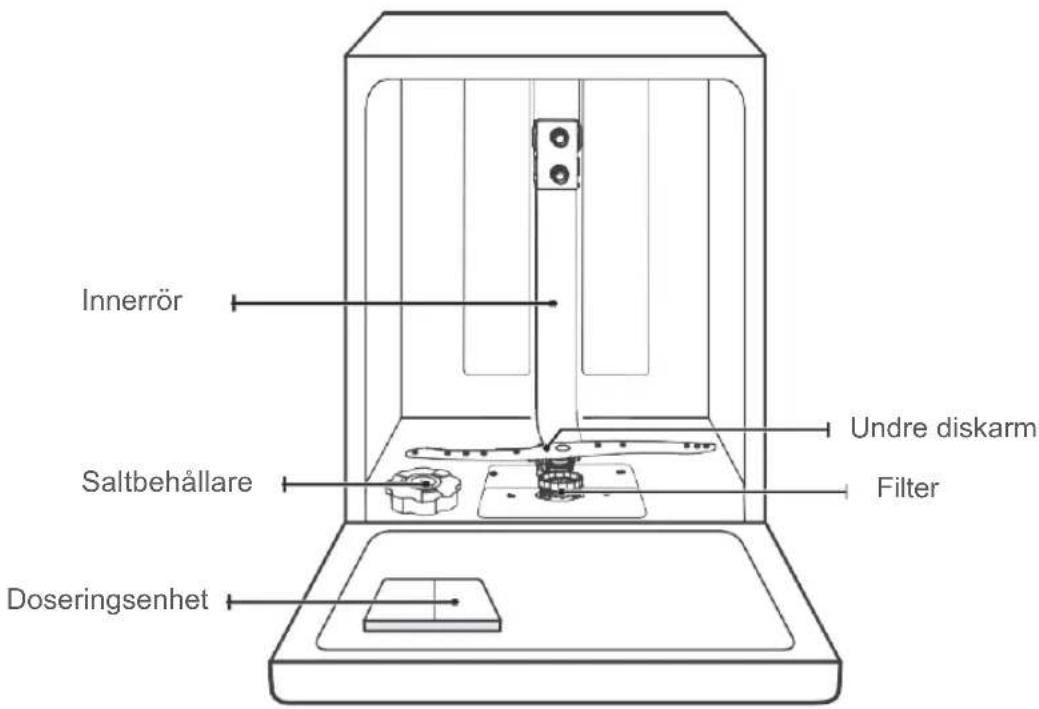 BLAUPUNKT 5VT7X00EME - VIKTIGT - 1