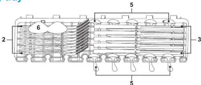 BLAUPUNKT 5VT7X00EME - Cutlery tray - 1