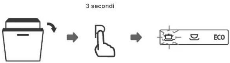 BLAUPUNKT 5VT7X00EME - MODIFICA DEL PROGRAMMA DURANTE IL CICLO DI LAVAGGIO - 1