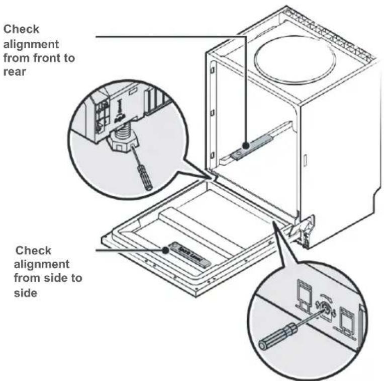 BLAUPUNKT 5VT7X00EME - Step 5: Aligning the dishwasher - 1