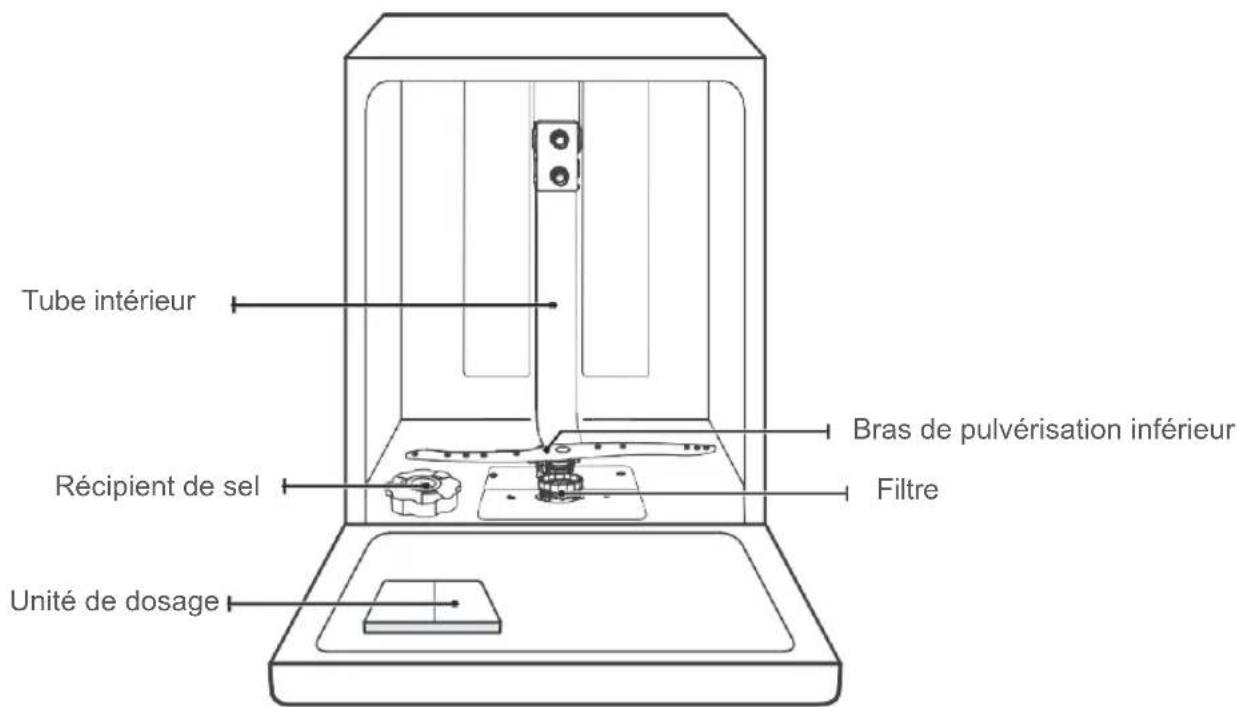 BLAUPUNKT 5VT7X00EME - IMPORTANT - 1