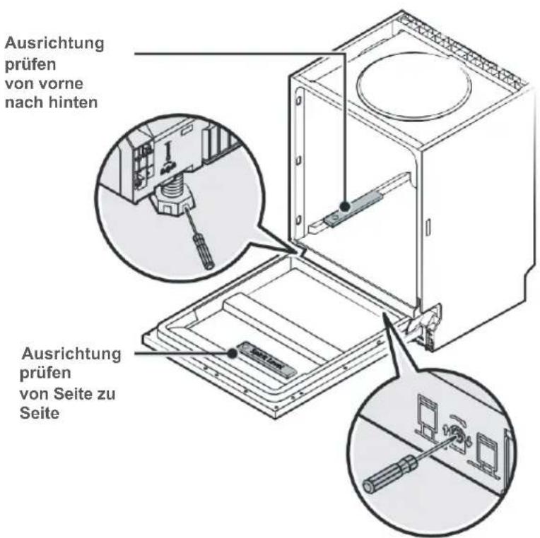 BLAUPUNKT 5VT7X00EME - Schritt 5: Den Geschirrspüler ausrichten - 1