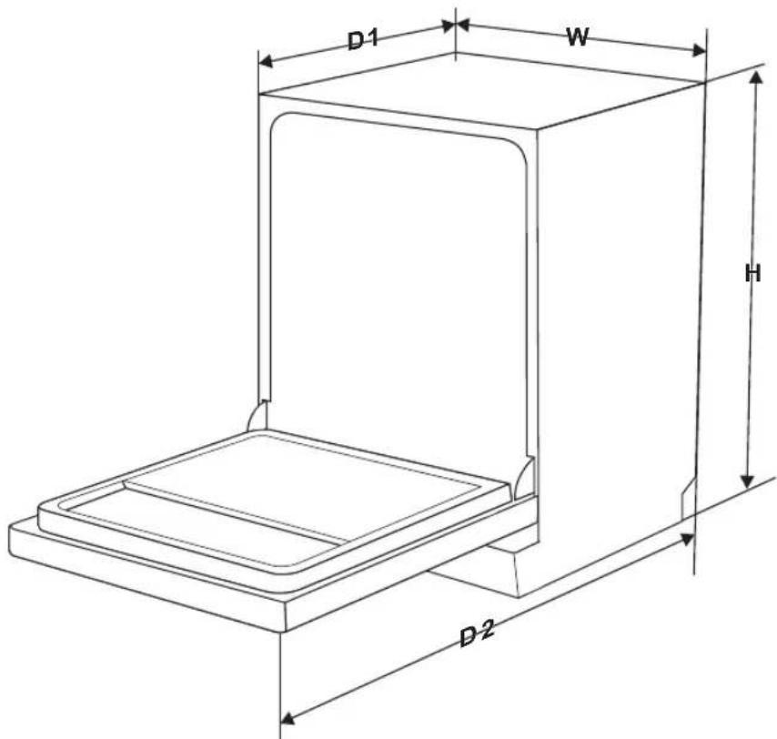 BLAUPUNKT 5VF4X00EME - TECHNISCHE INFORMATIONEN - 1