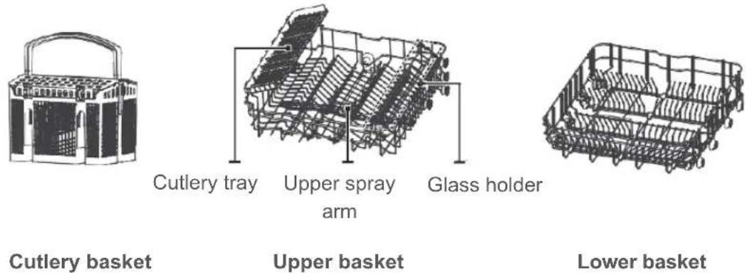 BLAUPUNKT 5VF4X00EME - IMPORTANT NOTE - 2