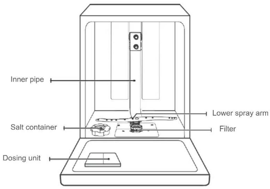 BLAUPUNKT 5VF4X00EME - IMPORTANT NOTE - 1