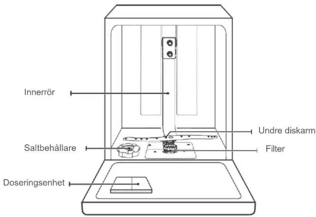 BLAUPUNKT 5VF4X00EME - VIKTIGT - 1