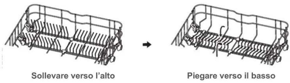 BLAUPUNKT 5VF4X00EME - Chiusura delle griglie pieghevoli - 1