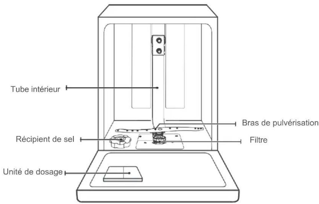 BLAUPUNKT 5VF4X00EME - Important - 1